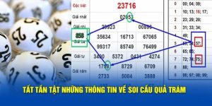 phương pháp soi cầu quả trám